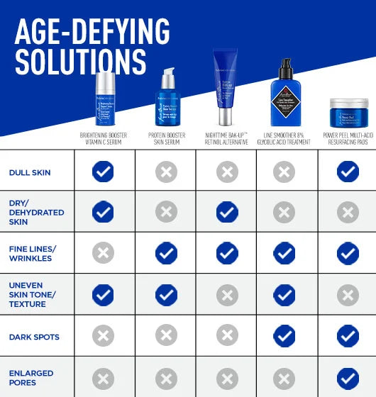 JACK BLACK- Protein Booster Skin Serum (2oz)