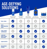 JACK BLACK- Protein Booster Skin Serum (2oz)