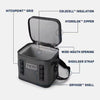 YETI- Hopper Flip 12 Soft Cooler in Royal Blue