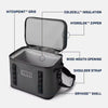YETI- Flip 18 Soft Cooler in Venom