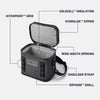 YETI- Hopper Flip 8 Soft Cooler in Royal Blue