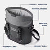 YETI- Hopper M30 Soft Cooler in Pace Purple/Blue