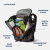 YETI- Ranchero 27L Everyday Backpack in Dusk