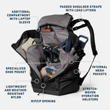 YETI- Palo 32L Backpack in Royal Blue